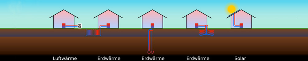 waermepumpe4